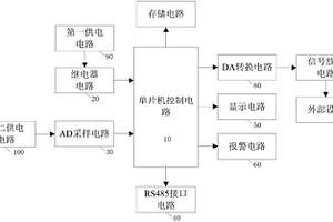 智能水质分析仪