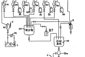 含镍水质自动分析系统