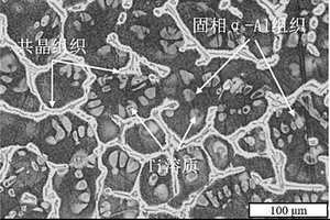 基于钛元素示踪的半固态浆料固相分析法
