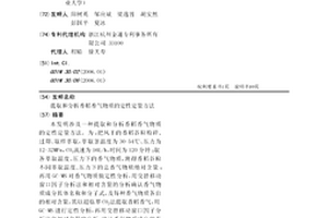 提取和分析香稻香气物质的定性定量方法
