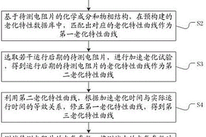 电气试验和微观分析结合的避雷器老化寿命评估方法