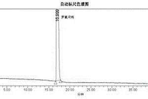 罗氟司特原料药的分析方法