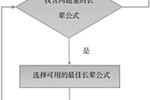 辈分分析法的教学模式及其应用