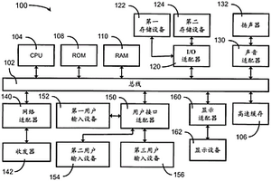 使用累积的化学数据创建具有期望性质的新化学化合物以构建用于合成的新化学结构