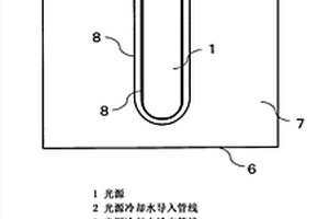 光化学反应装置、使用该装置的光化学反应方法和使用该方法的内酰胺的制造方法