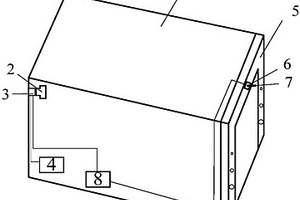 生物化学有害因子的扰动取样装置及扰动取样方法