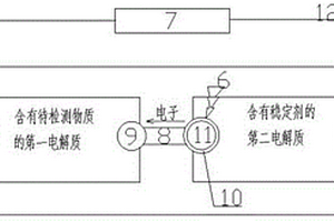 无线光电化学间接分析检测装置及其制作方法