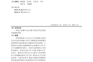 基于表面印记空心粒子的化学发光免疫传感器的研制