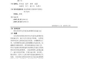 铁氧体材料化学成分标准物质及制备方法