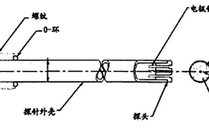 半导体电化学传感器