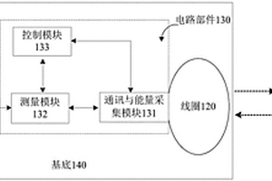检测装置及检测系统