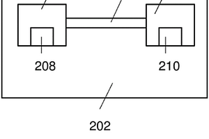化学品传感器及其形成方法