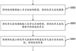 化学式识别方法、装置、计算机设备及存储介质