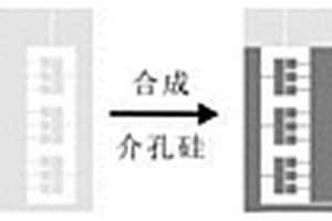电化学发光酶联免疫传感器及其制备方法与应用