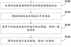 核级海绵锆化学成分评估方法