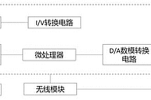 用于检测含膦酸基团药物的电极、传感器以及即时检测系统