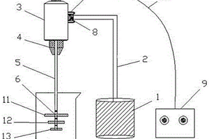 制备化学分析中使用的吸附纸浆的装置