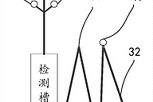 基于微流控技术的化学发光免疫盘片及其工作方法