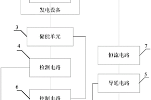 防止金属电化学腐蚀的保护系统及控制方法