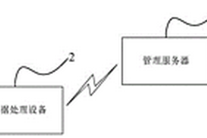 基于物联网技术的智能化危险化学品在线监控预警系统