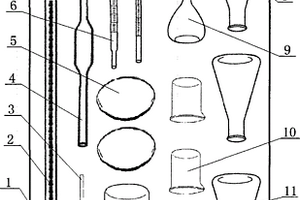 分析化学实验室玻璃仪器盒