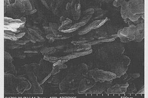 电化学生物传感器敏感膜及其制备方法与用途