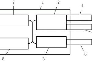 基于离子迁移谱和拉曼光谱的危险化学品识别仪