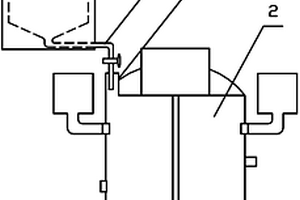 实验室化学废液全自动处理器