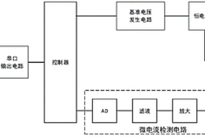 便携式电化学工作站电路