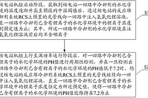 核电站基于无可溶硼冷却剂的水化学环境改善的方法