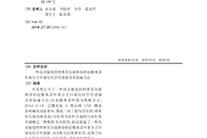 高灵敏度的纳米氧化钴掺杂的盐酸米诺环素分子印迹电化学传感器及其制备方法