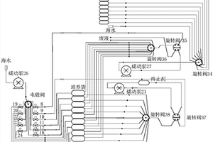 用于深海的生物地球化学原位实验装置