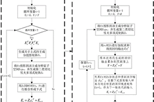 空气质量检测方法和空气质量检测系统