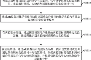 基于AR的书上化学实验方法和系统