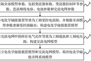 电化学储能并网系统的相量动态建模方法及装置