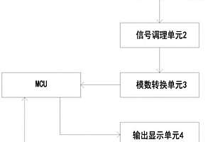 抗干扰电化学原理甲醛传感器电路及其传感器