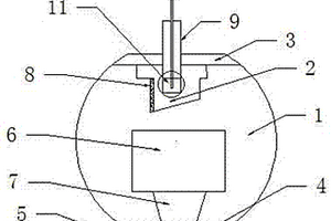 高分子化学材料成分分析装置