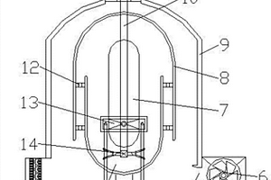 分析化学实验用物料搅拌装置