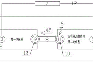 光电化学电致变色间接分析检测装置及其制作方法