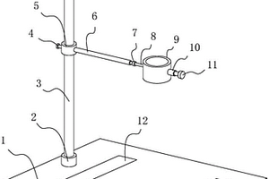 用于化学分析的新型铁架台