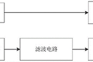 化学发光分析仪清洗分离废液的废液针检测装置