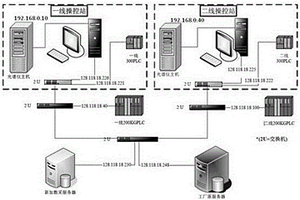 调校在线化学成分检测仪检测烟碱含量的方法