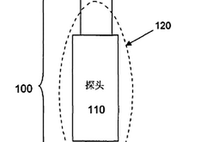 检测化学物或生化物物质的方法