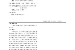 流动注射化学发光快速检测剑麻皂苷元的方法