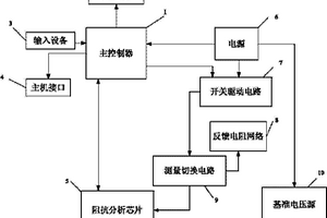 应用于电化学测量的便携式阻抗谱分析仪及阻抗谱分析方法
