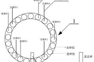 用于化学发光仪器的蠕动泵流量检测装置及方法