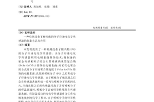 检测没食子酸丙酯的分子印迹电化学传感器的制备方法及应用