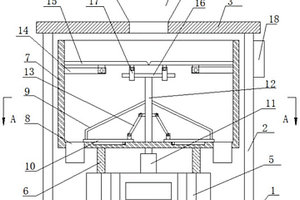 化学计量用检测仪器