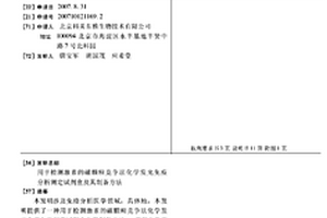 用于检测激素的磁颗粒竞争法化学发光免疫分析测定试剂盒及其制备方法