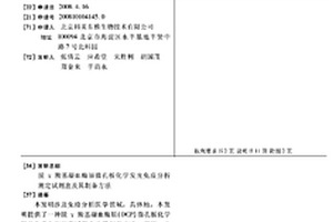 脱Γ羧基凝血酶原微孔板化学发光免疫分析测定试剂盒及其制备方法